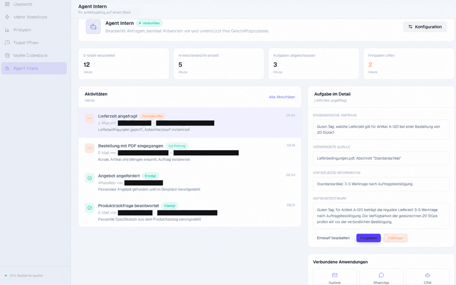Dashboard zur Steuerung des KI-Assistenten